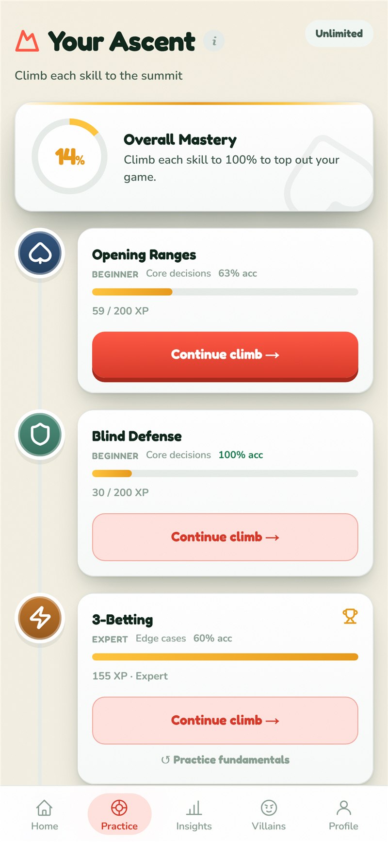 Poker Ascent skill tree showing your climb
